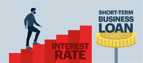 Short Term Loan Interest Rates